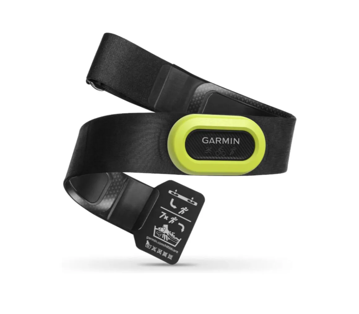 HRM-Pro